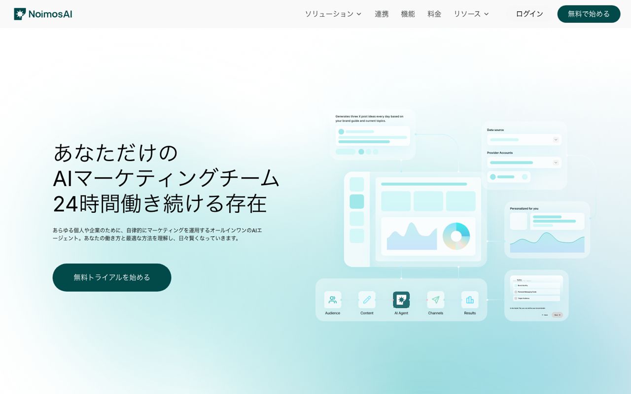 NoimosAIのサービスサイト